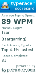 Scorecard for user tsargaming