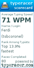 Scorecard for user tsbcoronel