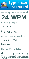 Scorecard for user tsherang