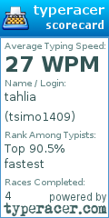 Scorecard for user tsimo1409
