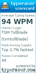 Scorecard for user tsmtollblade