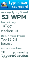 Scorecard for user tsolmn_9