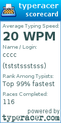 Scorecard for user tststssstsss