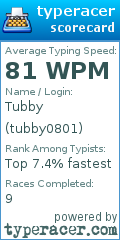 Scorecard for user tubby0801