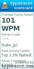 Scorecard for user tube_jp