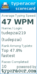 Scorecard for user tudepzai