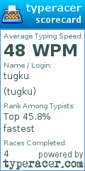 Scorecard for user tugku