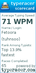 Scorecard for user tuhnsoo