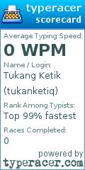 Scorecard for user tukanketiq