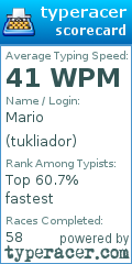 Scorecard for user tukliador