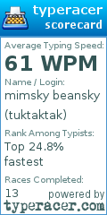 Scorecard for user tuktaktak