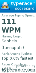 Scorecard for user tunnapats
