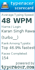 Scorecard for user turbo__