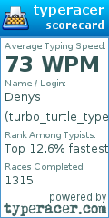 Scorecard for user turbo_turtle_typer