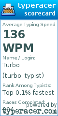 Scorecard for user turbo_typist