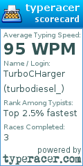 Scorecard for user turbodiesel_