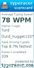 Scorecard for user turd_nugget1337