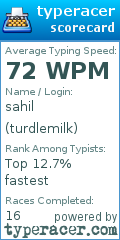 Scorecard for user turdlemilk
