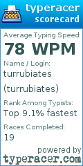 Scorecard for user turrubiates