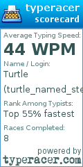 Scorecard for user turtle_named_steve