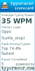 Scorecard for user turtle_otop