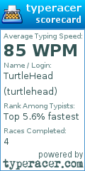 Scorecard for user turtlehead