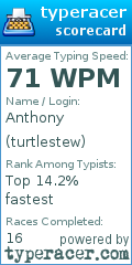 Scorecard for user turtlestew