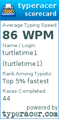 Scorecard for user turtletime1