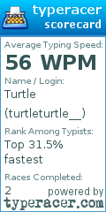 Scorecard for user turtleturtle__