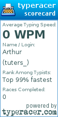 Scorecard for user tuters_