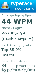 Scorecard for user tuvshinjargal_tj