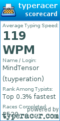 Scorecard for user tuyperation