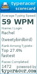 Scorecard for user tweetybirdbird