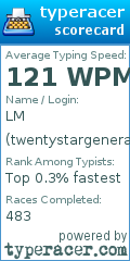 Scorecard for user twentystargeneral
