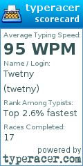 Scorecard for user twetny