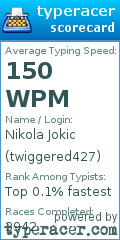 Scorecard for user twiggered427