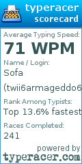Scorecard for user twii6armageddo6