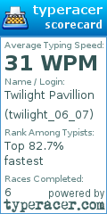 Scorecard for user twilight_06_07