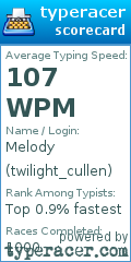 Scorecard for user twilight_cullen