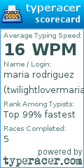 Scorecard for user twilightlovermaria