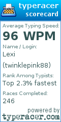 Scorecard for user twinklepink88