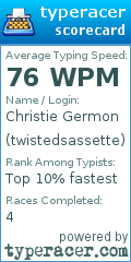 Scorecard for user twistedsassette