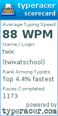 Scorecard for user twixatschool