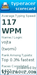 Scorecard for user twomi