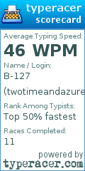 Scorecard for user twotimeandazure