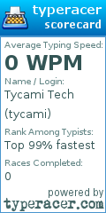 Scorecard for user tycami