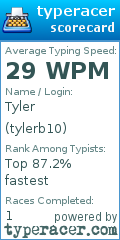 Scorecard for user tylerb10