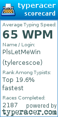 Scorecard for user tylercescoe