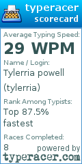 Scorecard for user tylerria