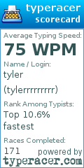 Scorecard for user tylerrrrrrrrr